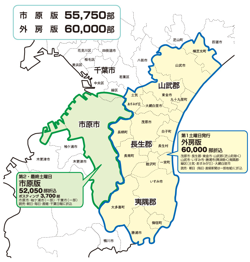 配布エリア
