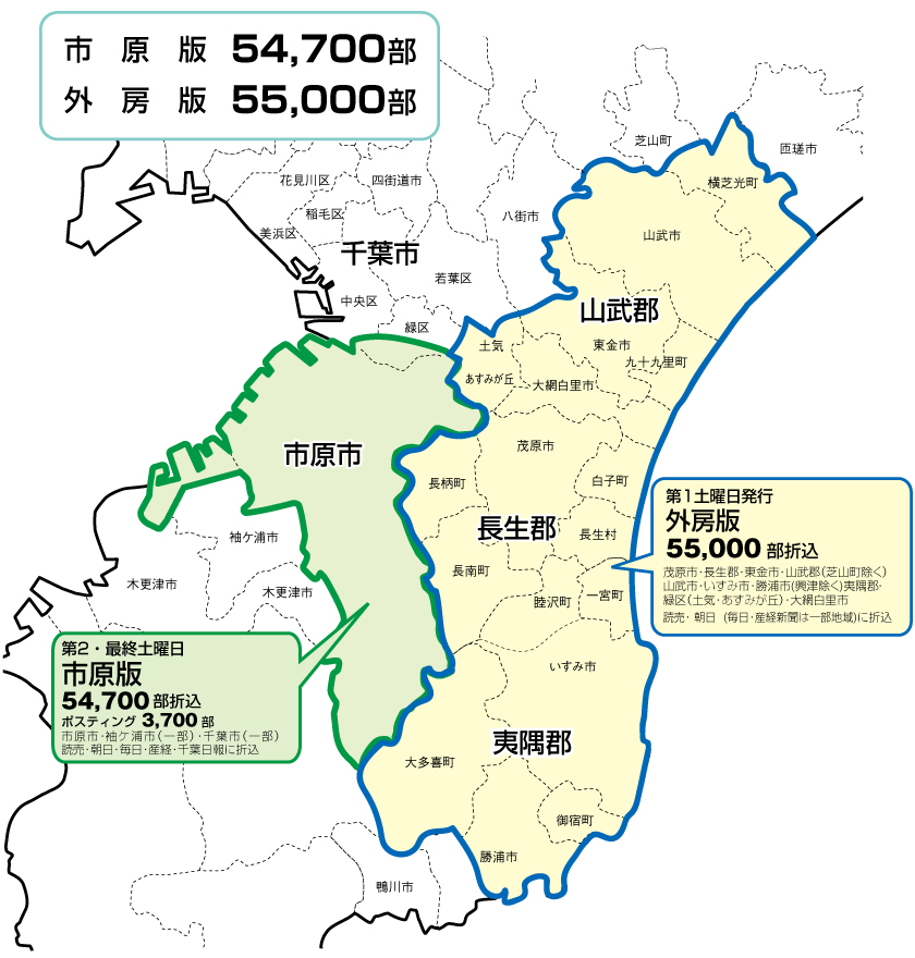 配布エリア
